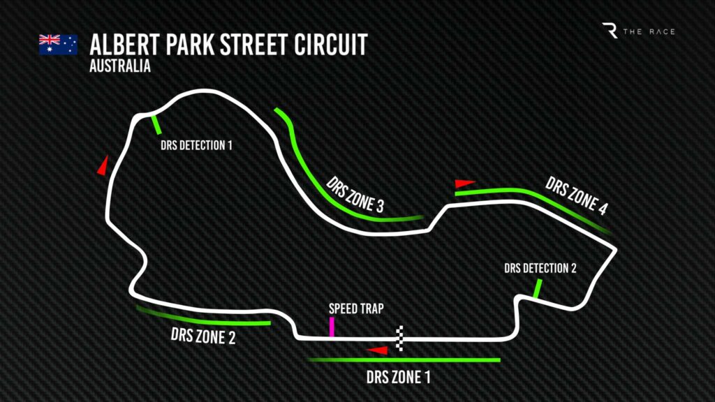 Albert park street circuit